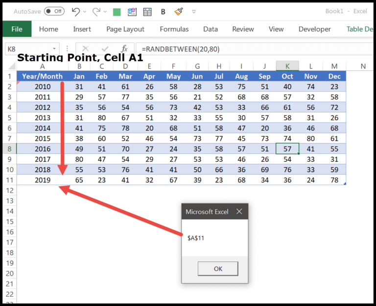 Find Last Row, Column, and Cell Using VBA in Excel: Quick Guide to Mastering Spreadsheets