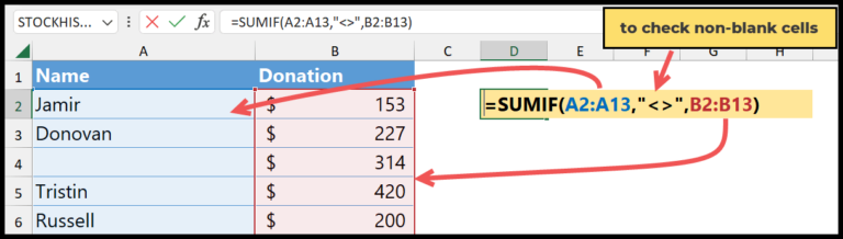 SUMIF Non-Blank Cells in Excel: Tips for Efficient Data Analysis