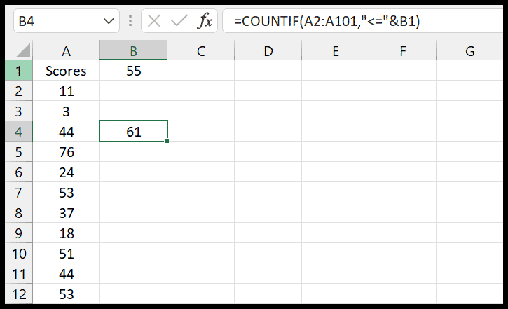 Count Cells Less Than a Particular Value: Excel Tricks for Quick Analysis