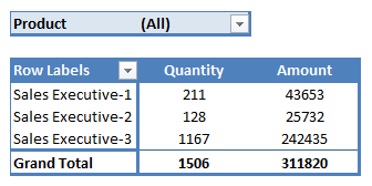 Calculation in Pivot Table: Easy Steps to Crunch Numbers Like a Pro