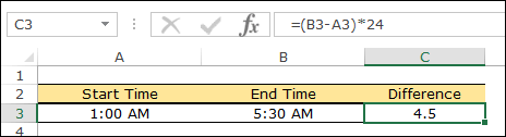 Calculate Time Difference: Quick Guide to Master Time Intervals