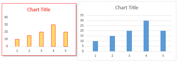 Copy Chart Format: Quick Guide to Streamlining Your Excel Presentations