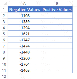 Change Negative Number to Positive: Quick Conversion Tips